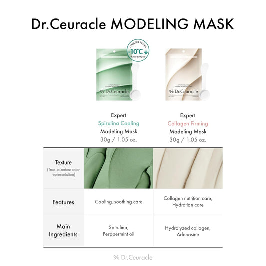 Expert Spirulina Cooling Modeling Mask by VIAI BEAUTY