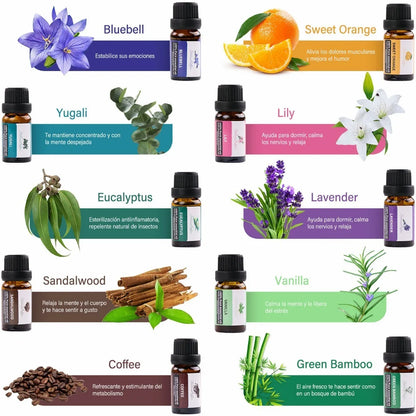 Multi-Purpose Essential Oil